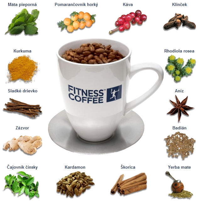 Fitness Coffee Slovensko Fitness Coffee Antioxidant Zlozenie